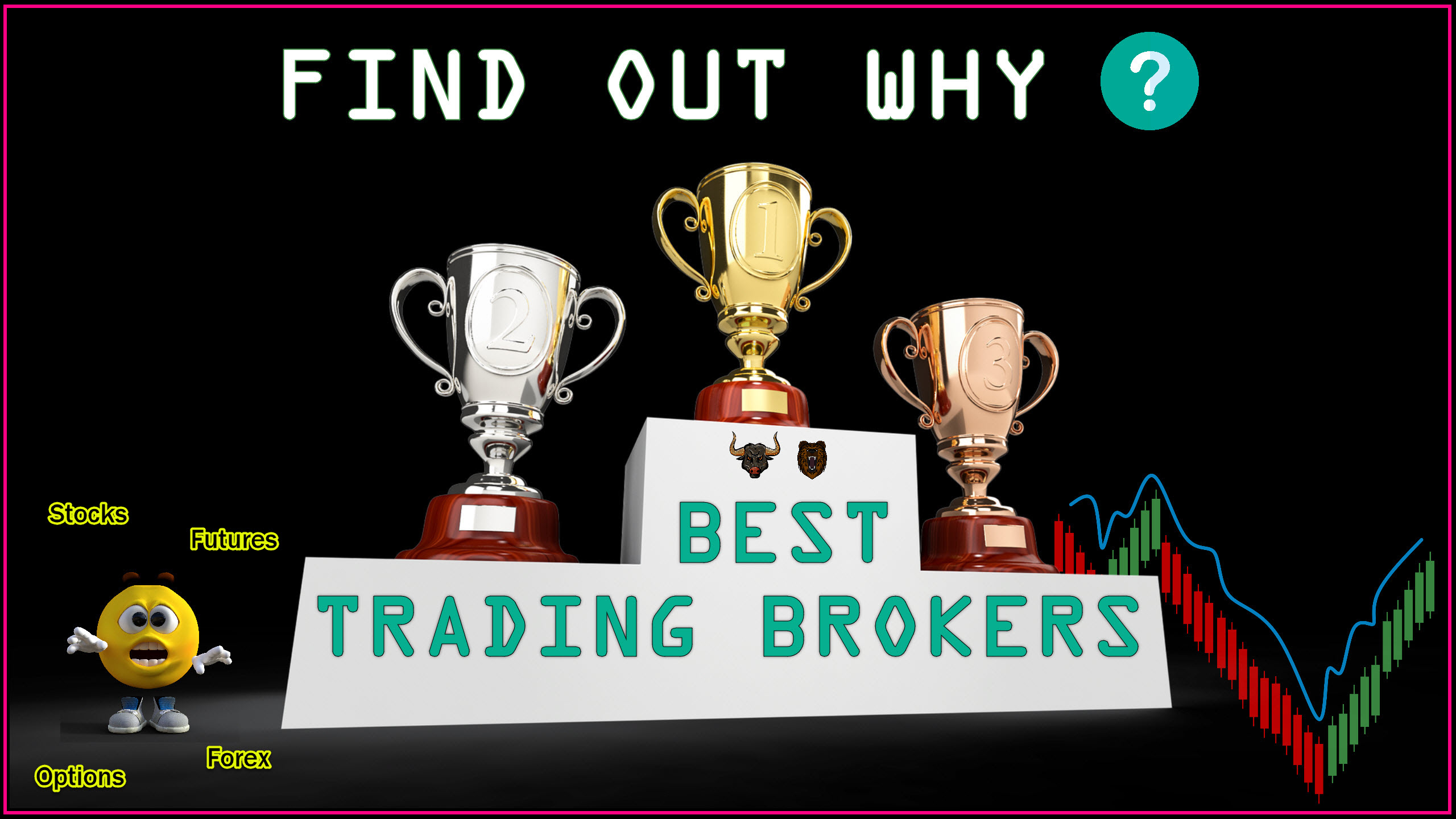Top Trading Brokers